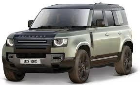 Land Rover Defender – Off-Road Beast